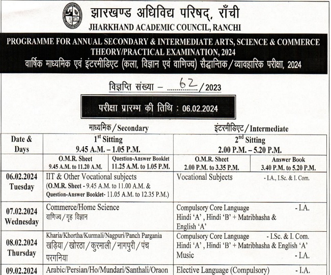 JAC Jharkhand Exam Date 2024 झारखंड 10वीं, 12वीं बोर्ड परीक्षा के लिए